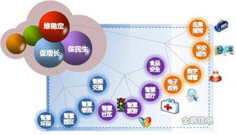 日華科技 以物聯網為基石，構建新型智慧城市全景解決方案