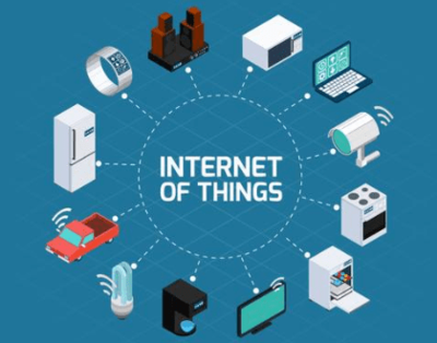 科普之光丨連接萬(wàn)物，智享未來 探索物聯(lián)網(wǎng)的應(yīng)用服務(wù)世界