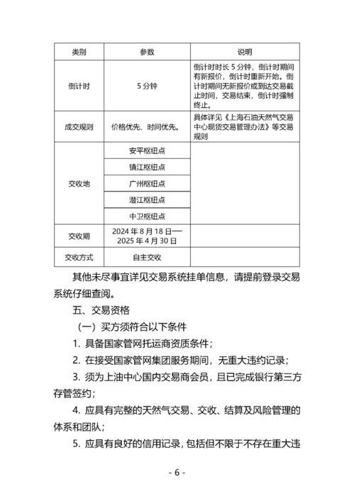 關(guān)于開(kāi)展國(guó)家管網(wǎng)集團(tuán) 管網(wǎng)通 服務(wù)產(chǎn)品競(jìng)價(jià)交易的公告